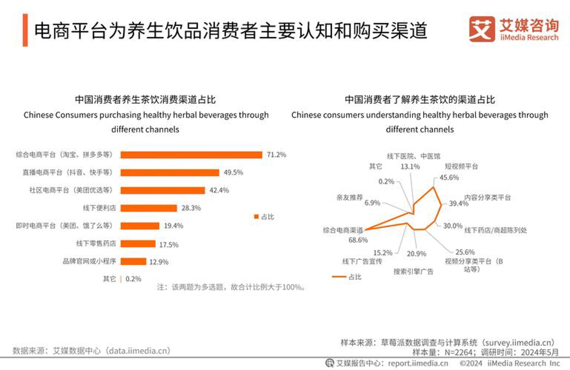 厚德三元科贸